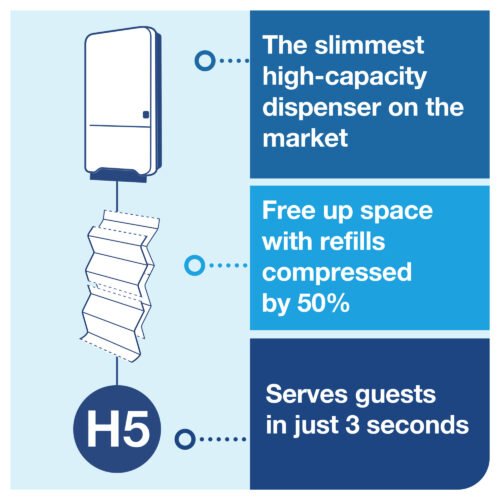 h5-e-com-2-system-overview-1-uk-na Tork PeakServe® Mini Continuous™ Hand Towel Dispenser - Black