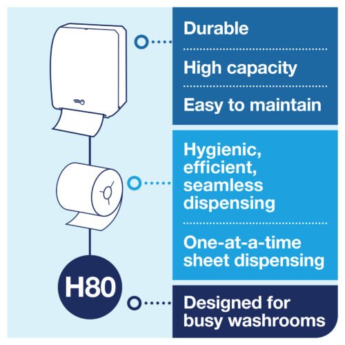 Tork® H80 Electronic Hand Towel Roll Dispenser - Black